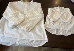 Item thumbnail for item 059e9e06-ed10-44b2-a910-782e90a06e7e