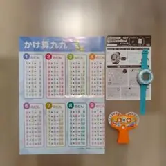 チャレンジ　九九勉強セット