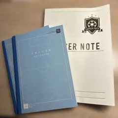 Item thumbnail for item 98d4320a-6696-4979-a81b-7716decfd870