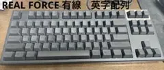 中古REALFORCE R2TL-USV-BK/AHBZ01 ブラックのサムネイル