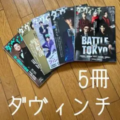 Item thumbnail for item bd21b81c-1723-4c41-a183-19988a5372e2