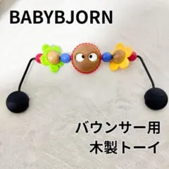 Item thumbnail for item fdb77ca5-1d4f-4c46-b5db-53b4aef94ca0