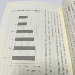 脱「ア」入欧 : アメリカは本当に「自由」の国か