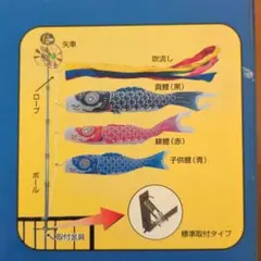 未使用】ユニチカ 五月印 団地サイズ 鯉のぼり ♪即発送可能♪ - メルカリ