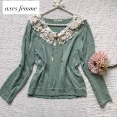 Item thumbnail for item 24c0ee55-ef74-4b5c-b8ad-cb954731be6c