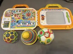 Item thumbnail for item 8dfdd5e2-c695-4a3b-bce9-4fd820abca0e