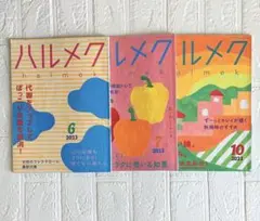 Item thumbnail for item 991207af-abe0-43d5-ae30-5327e0439cf7