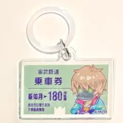 マックス　銀河特急　ミルキー☆サブウェイ　マンガ展　ミニキャラマルチマーカー