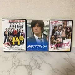 Item thumbnail for item 9f05ca70-ab91-48c3-b884-cc694f35154b