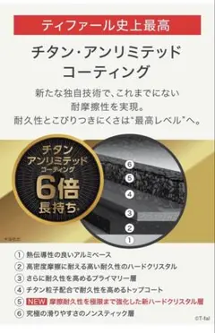 良い鍋良い暮らし】ティファール ソースパン ガス火 長持ち特別6点