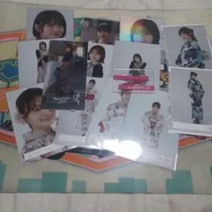 Item thumbnail for item fd00728b-35d6-46bd-8935-61a5674e8f93