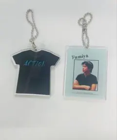 Item thumbnail for item adfff758-1e16-42d7-b092-55f1988651e5