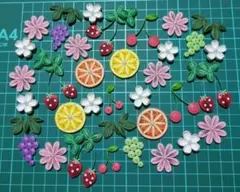 Item thumbnail for item 7fa71b4b-fbdd-438d-bdff-6cd0c5cd896c