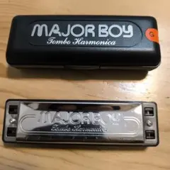 Item thumbnail for item b93fe5b3-acf5-42d4-8bfe-4ff97993c726