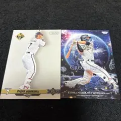 オリックスバファローズ 7 西川 龍馬 選手 バファローズ大自然