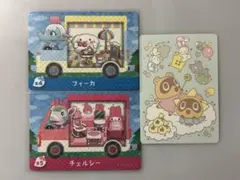 フィーカ チェルシー あつ森　amiibo