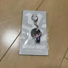 megumickeyさん　専用ページ