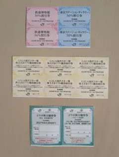 JR東日本 株主優待割引券セットのサムネイル