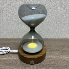 Item thumbnail for item 02ae1384-f792-46f6-bd30-08848c6cfea8