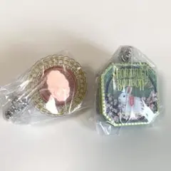 Item thumbnail for item a5211305-1c13-4beb-b762-42b6a13ff48c