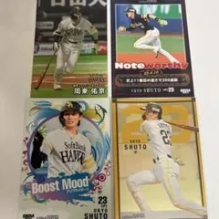 周東右京 オールスターゲーム 2025 NPB 統一球 直筆サインボール 周東右京 オールスターゲーム 2025 NPB 統一球 直筆サインボール