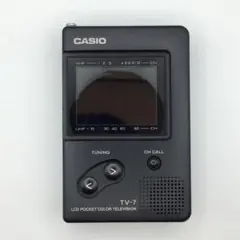 Item thumbnail for item 15e3f96b-7a70-43fc-9f11-3c386cb0bc32