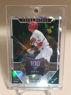 2025年最新】今井達也 直筆サインカードの人気アイテム - メルカリ