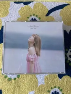 Item thumbnail for item 5d81cd82-6223-4cc4-9209-d3829d6b1122