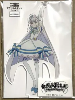 Item thumbnail for item 14cf3d09-0b73-4d69-8248-f585f080e28f