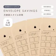 月謝袋スタイル｜4枚｜月印字フリータイプ ｜積立封筒｜貯金封筒｜先取封筒｜家計簿のサムネイル
