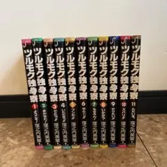 Item thumbnail for item 2498f7fc-2f36-45ef-a5fc-3311bfe3d06b