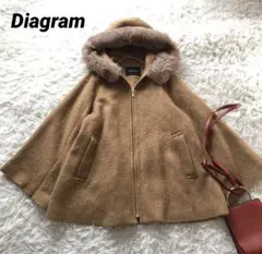 Item thumbnail for item c71319fc-0be6-49fd-a3c0-ecab486195a2