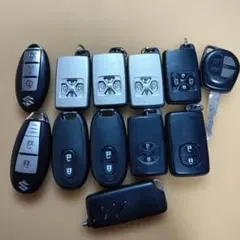 Item thumbnail for item bf4146d2-7335-49a9-9381-43f1506537fe