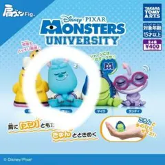 モンスターズ・ユニバーシティ サリー