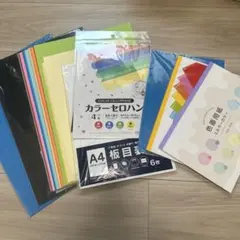 Item thumbnail for item 29cde954-b0c4-4c00-9cf5-7f3581f634a7