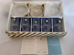 Item thumbnail for item 5d3642f9-0a6e-4334-bb7f-1bea540f2dfd