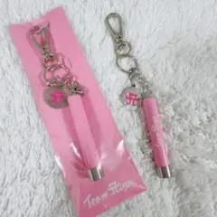 Item thumbnail for item 66e5acc2-1e58-477a-afe2-cd41596f2864