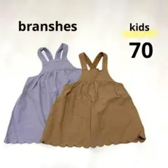 Item thumbnail for item 0c9cddb6-92ca-4436-8746-35c2893141b5