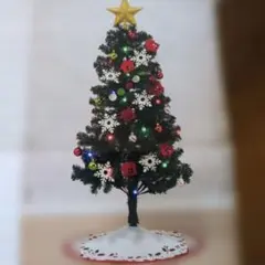 Item thumbnail for item a77b9d53-35ee-46d1-871f-0d2916bd1182