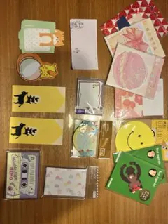 Item thumbnail for item ae2644d1-4128-4dd7-92e5-ce4d47b0a217