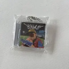 Item thumbnail for item fa916793-4add-4a7c-9b46-58608bb2ee5a