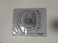 Tom Sachs マウスパッド