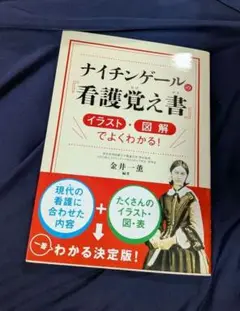 ナイチンゲールの『看護覚え書』イラスト・図解でよくわかる!