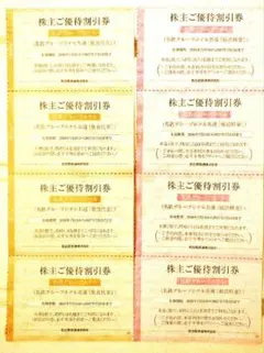 名鉄グループ 株主ご優待割引券 8枚セット　名鉄グループホテル　株主優待券のサムネイル