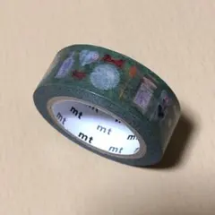 Item thumbnail for item a9158546-09ab-4b71-aa5f-3e6fed630082