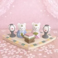 Item thumbnail for item f3ccd3d8-ed24-4b80-b3e0-2e4c35d53aa5