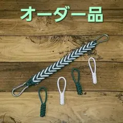 Item thumbnail for item fa3a07cc-0d6d-48ab-95ac-24934d9363b7