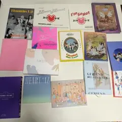 Item thumbnail for item 571be4be-8339-43df-9920-59431d0b0ba2