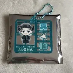 Item thumbnail for item 2fc5efe1-dac3-43cb-90d1-3fafa58d1b75