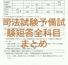 Photo Card 日本限定 BTS【BTS Arirang】